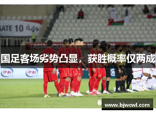国足客场劣势凸显，获胜概率仅两成